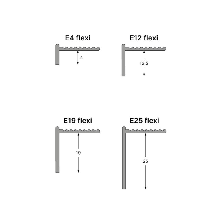 Flashgap Trim Dry Lining Trim | Plasterboard Edging | Workplace Interior Shop