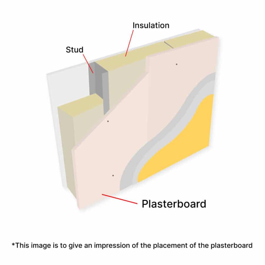 Firecase British Gypsum Glasroc F Firecase Specialist 1200 x 2400 x 15mm Square ...